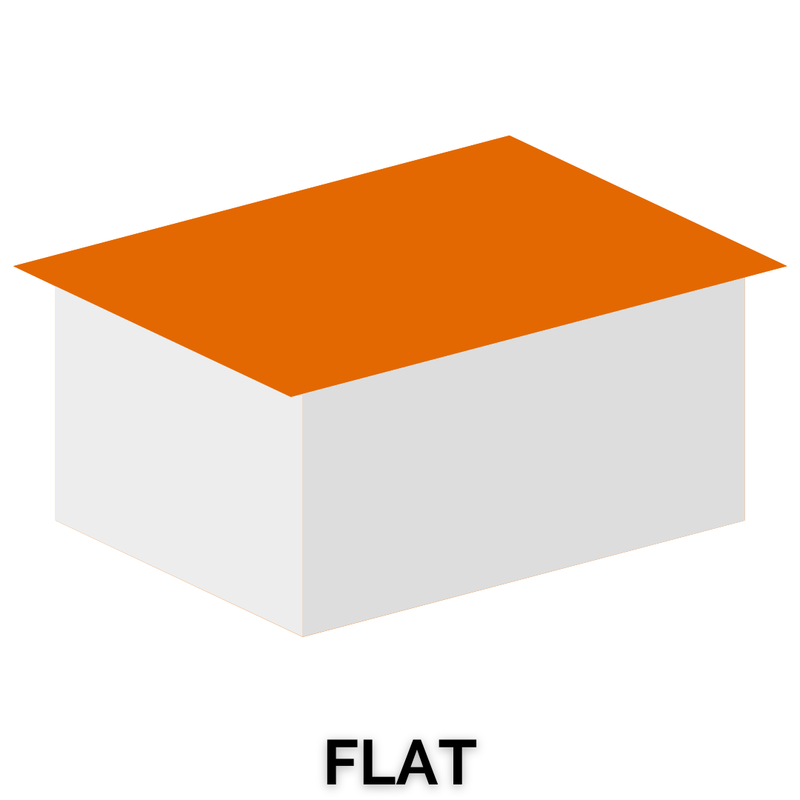 flat roof style