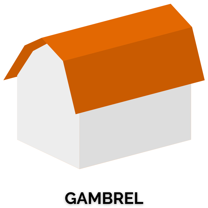 gambrel roof style