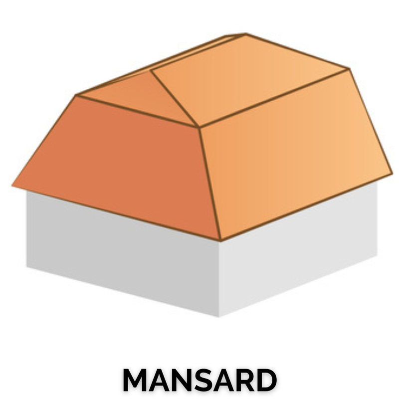 mansard roof style